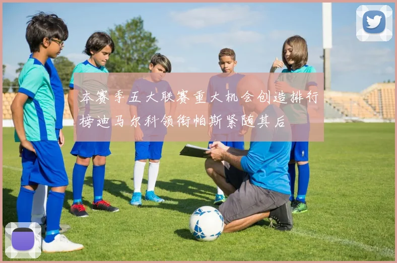 本赛季五大联赛重大机会创造排行榜迪马尔科领衔帕斯紧随其后