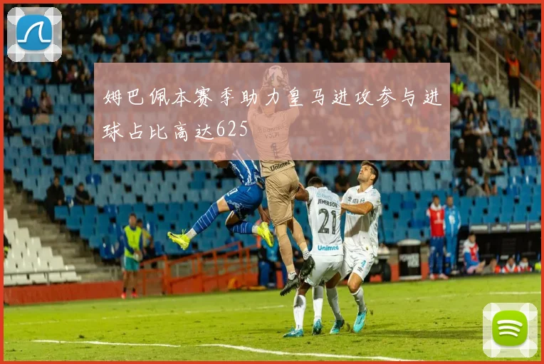 姆巴佩本赛季助力皇马进攻参与进球占比高达625