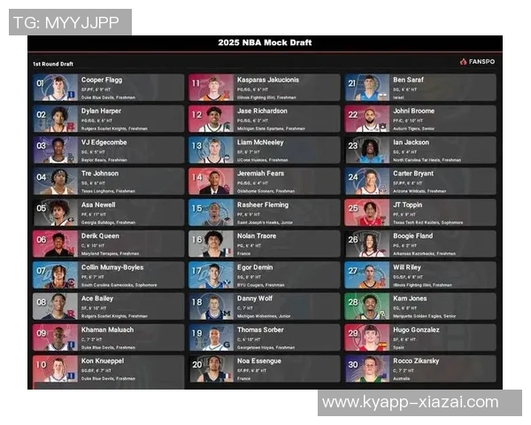 杜克大学新赛季NBA校友阵容揭晓塔图姆与弗拉格领衔众星云集 杜克大学新赛季NBA校友阵容揭晓塔图姆与弗拉格领衔众星云集