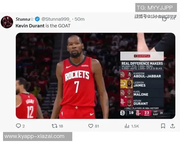 KD强调各队超远三分与长篮板快攻目标每场得分30分 KD强调各队超远三分与长篮板快攻目标每场得分30分