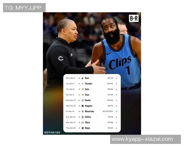 KD谈对抗哈登与小卡的压力期待他们助力快船逆转局势 KD谈对抗哈登与小卡的压力期待他们助力快船逆转局势