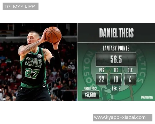 1月9日NBA最佳球员评选揭晓精彩表现引发热议 1月9日NBA最佳球员评选揭晓精彩表现引发热议